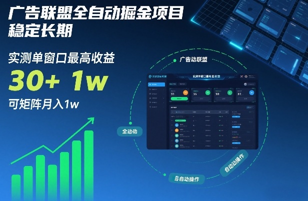 广告联盟全自动掘金项目，稳定长期，实测单窗口最高收益30+，可矩阵月入1w+【揭秘】-小目标云网创