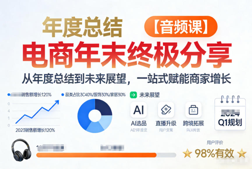电商年未终极分享，从年度总结到未来展望，一站式赋能商家增长【音频课】-小目标云网创