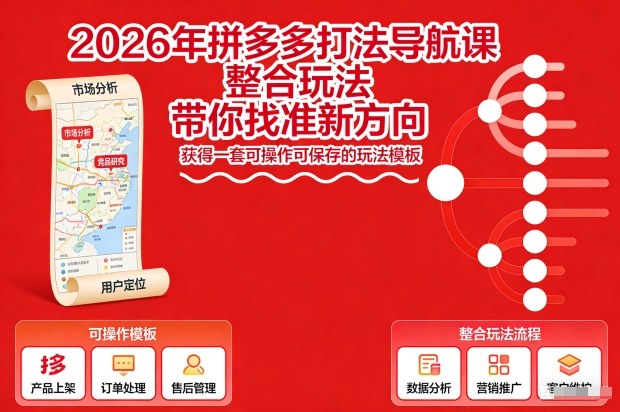 2026年拼多多打法导航课，整合玩法，带你找准新方向，获得一套可操作可保存的玩法模板-小目标云网创