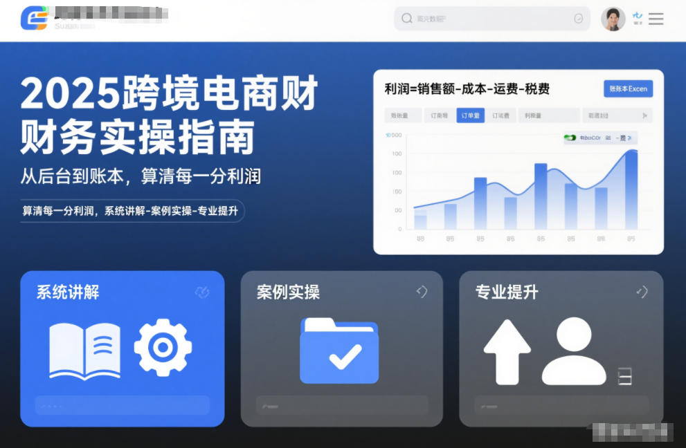2025跨境电商财务实操指南，从后台到账本，算清每一分利润，系统讲解-案例实操-专业提升-小目标云网创