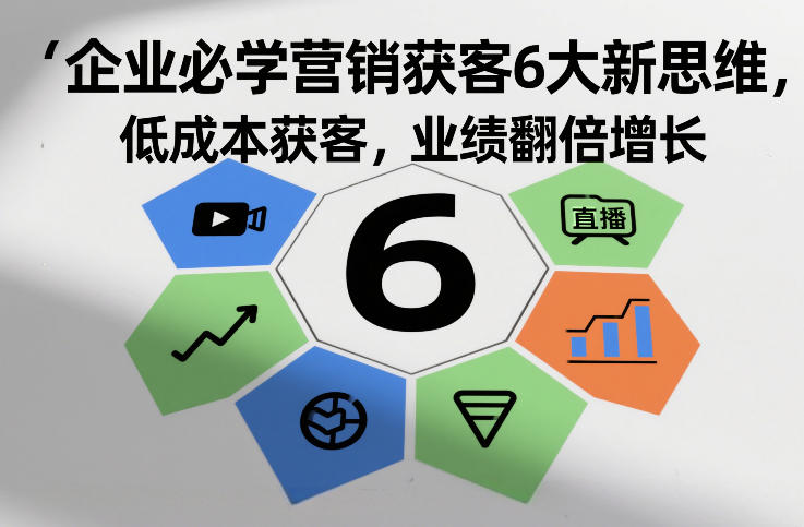 企业必学营销获客6大新思维，低成本获客，业绩翻倍增长-小目标云网创